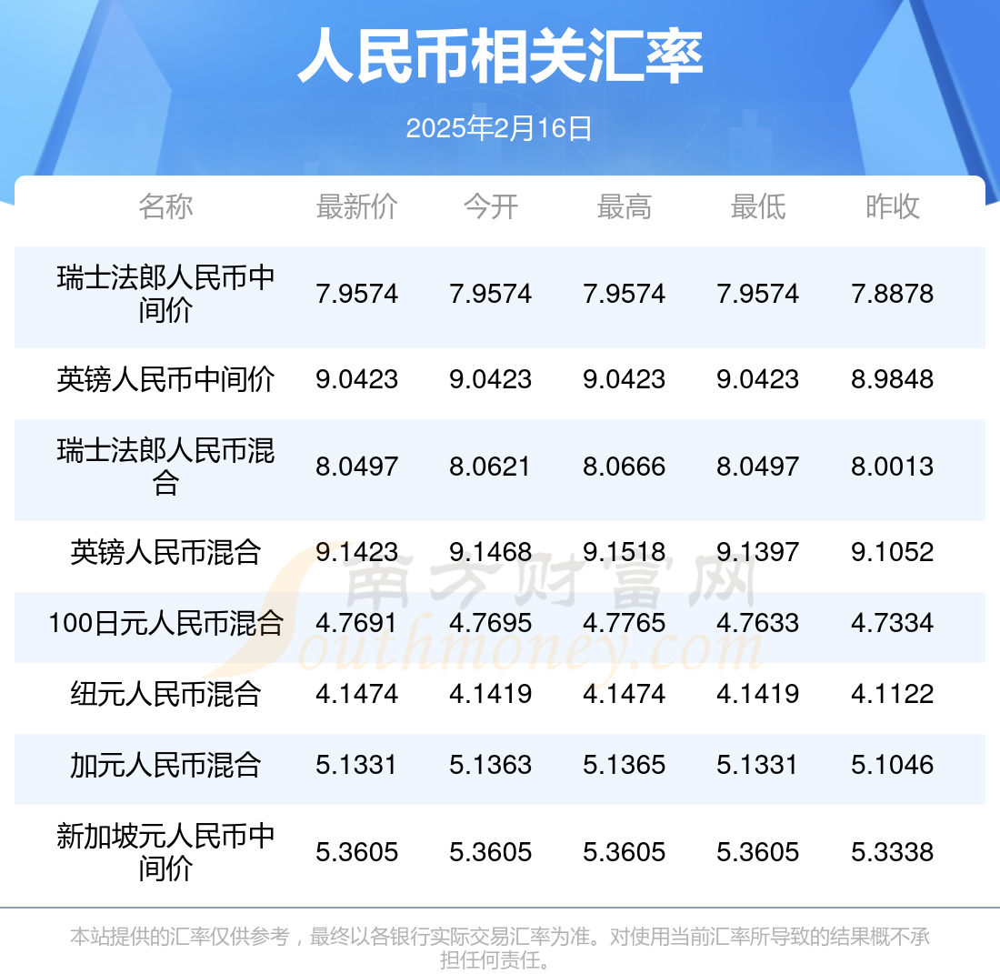 详细阅读:泰铢和人民币换算(泰铢和人民币换算比例是多少) 泰铢和人民币换算(泰铢和人民币换算比例是多少)